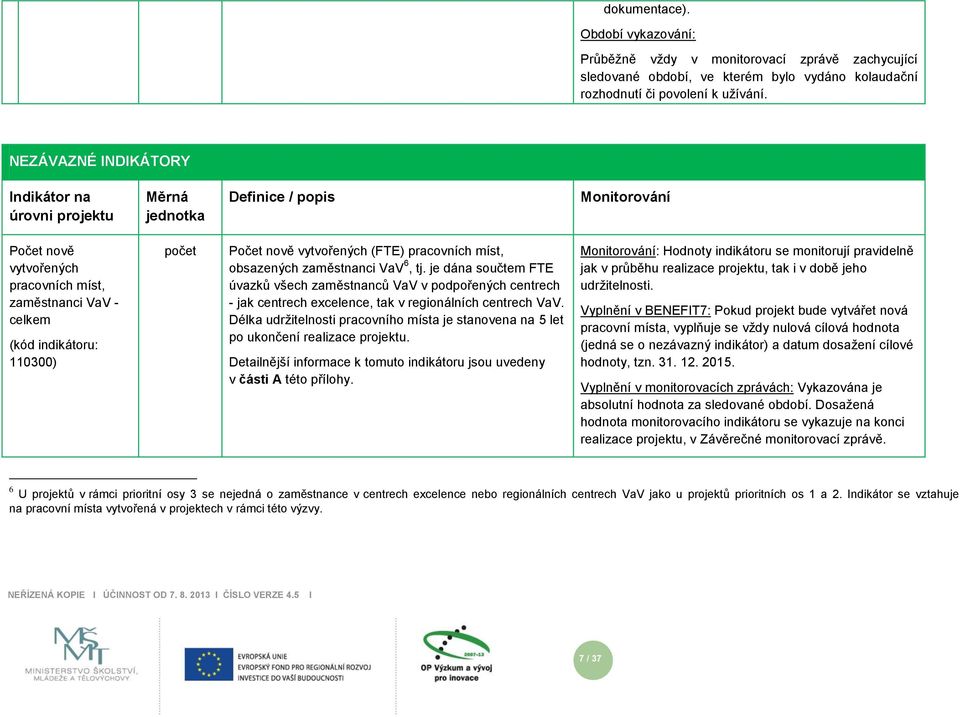 vytvořených (FTE) pracovních míst, obsazených zaměstnanci VaV 6, tj. je dána součtem FTE úvazků všech zaměstnanců VaV v podpořených centrech - jak centrech exceence, tak v regionáních centrech VaV.