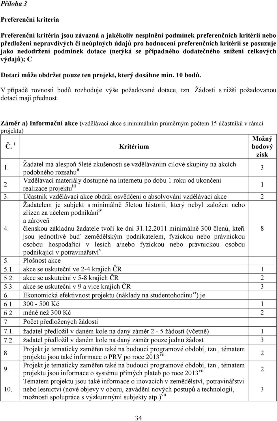 V případě rovnosti bodů rozhoduje výše požadované dotace, tzn. Žádosti s nižší požadovanou dotací mají přednost.