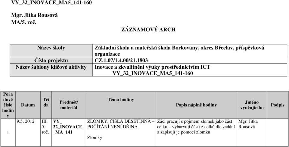 1803 Inovace a zkvalitnění výuky prostřednictvím ICT _MA5_141-160 Pořa dové číslo hodin y 1 Datum Tří da 9. 2012 III.