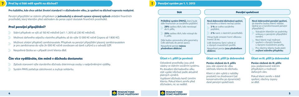 Proč penzijní připojištění? Státní příspěvek ve výši až 150 Kč měsíčně (od 1. 1. 2013 až 230 Kč měsíčně). Možnost daňového odpočtu vlastního příspěvku až do výše 12 000 Kč ročně (úspora až 1 800 Kč).