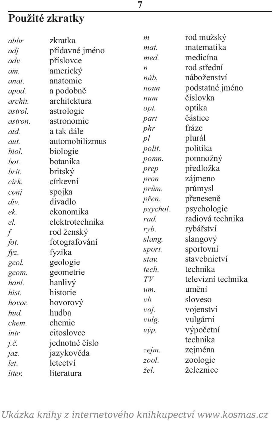 geometrie hanl. hanlivý hist. historie hovor. hovorový hud. hudba chem. chemie intr citoslovce j.č. jednotné číslo jaz. jazykověda let. letectví liter. literatura 7 m mat. med. n náb. noun num opt.