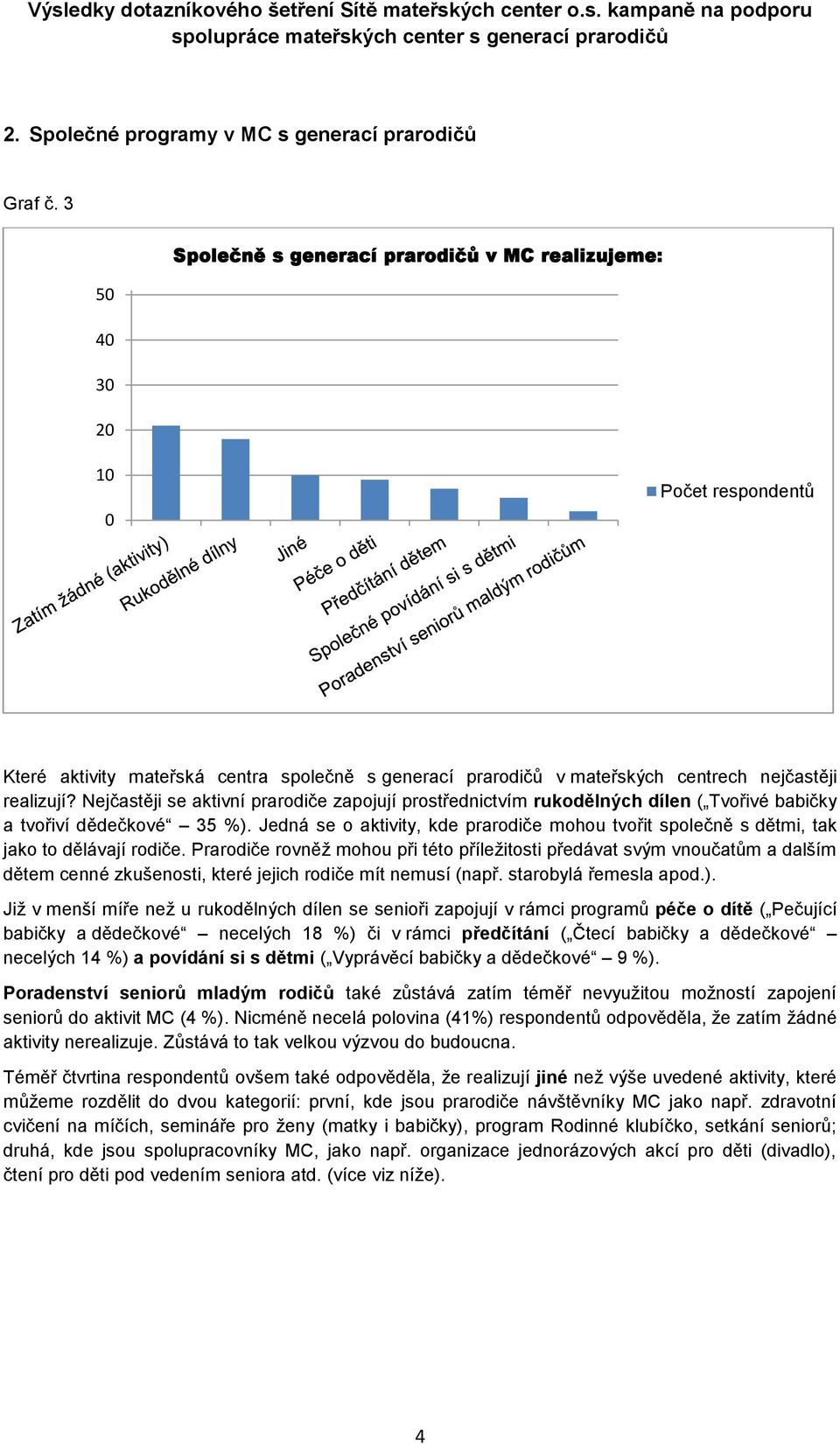 Nejčastěji se aktivní prarodiče zapojují prostřednictvím rukodělných dílen ( Tvořivé babičky a tvořiví dědečkové 35 %).