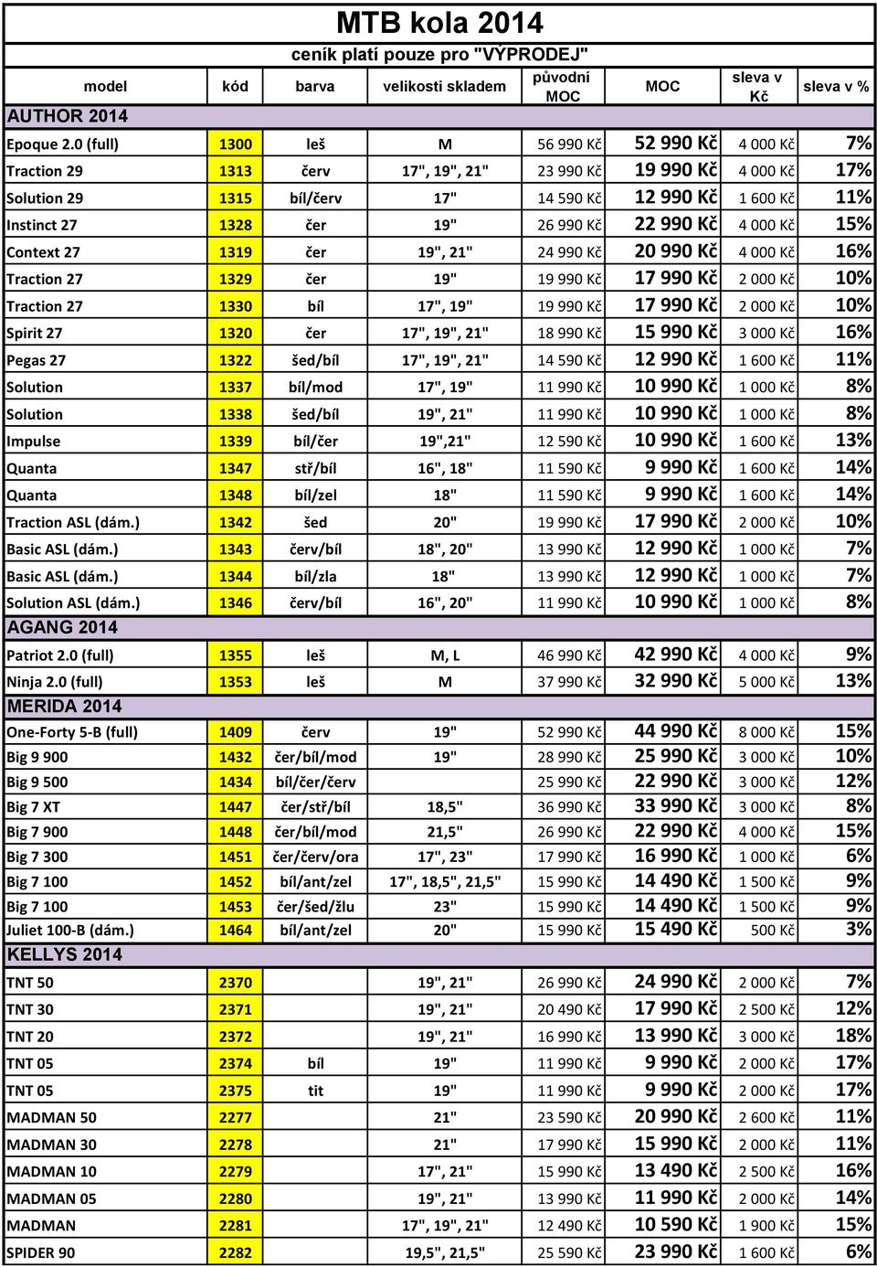 15 Context 27 1319 čer 19", 21" 24 990 20 990 4 000 16 Traction 27 1329 čer 19" 19 990 17 990 2 000 10 Traction 27 1330 bíl 17", 19" 19 990 17 990 2 000 10 Spirit 27 1320 čer 17", 19", 21" 18 990 15