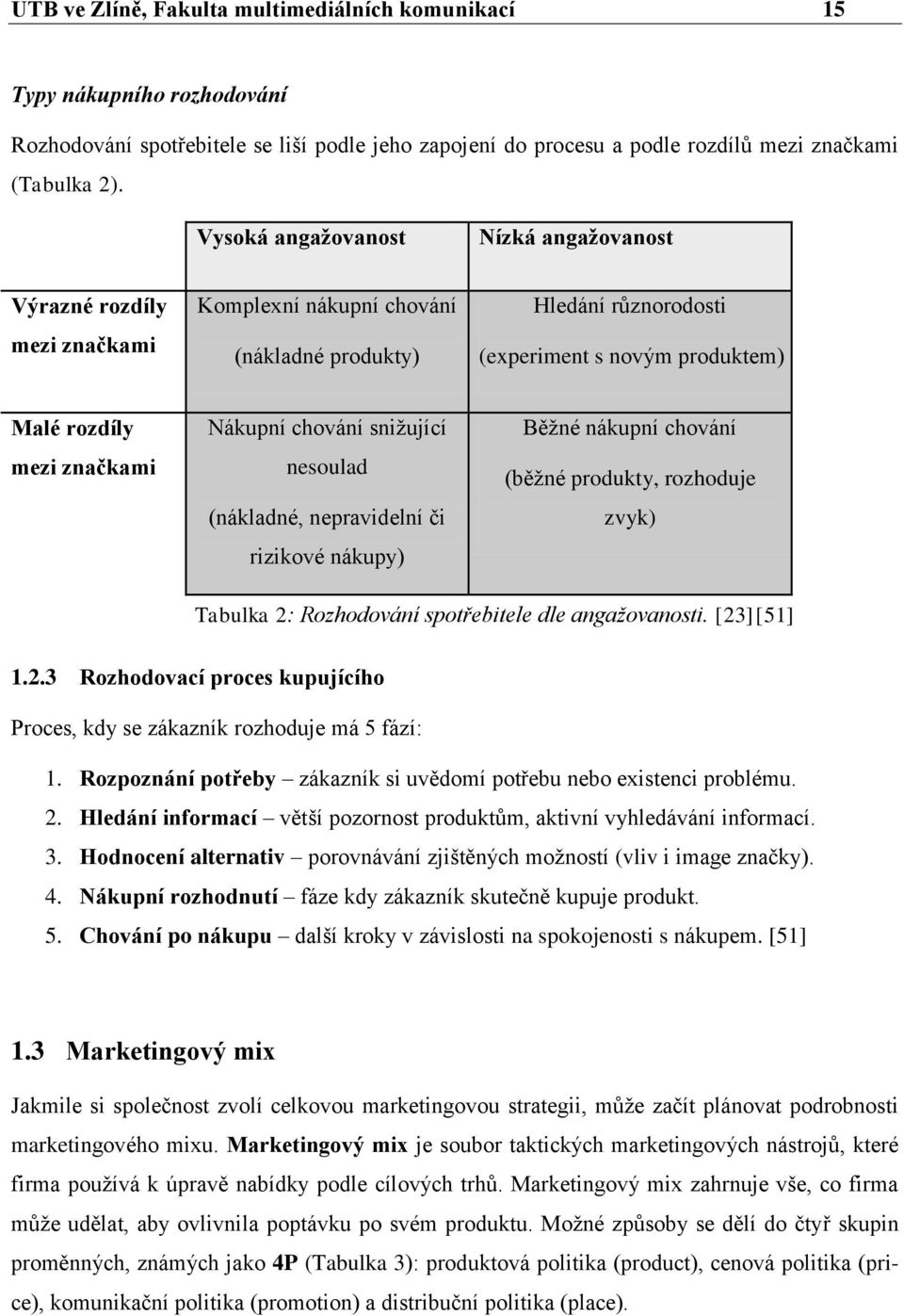 Nákupní chování sniţující nesoulad (nákladné, nepravidelní či rizikové nákupy) Běţné nákupní chování (běţné produkty, rozhoduje zvyk) Tabulka 2: Rozhodování spotřebitele dle angažovanosti. [23][51] 1.