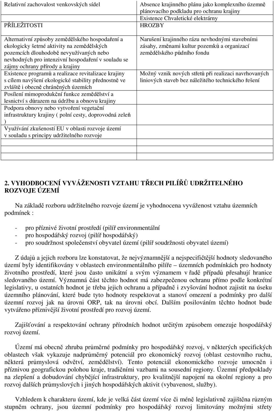 Posílení mimoprodukční funkce zemědělství a lesnictví s důrazem na údržbu a obnovu krajiny Podpora obnovy nebo vytvoření vegetační infrastruktury krajiny ( polní cesty, doprovodná zeleň ) Využívání