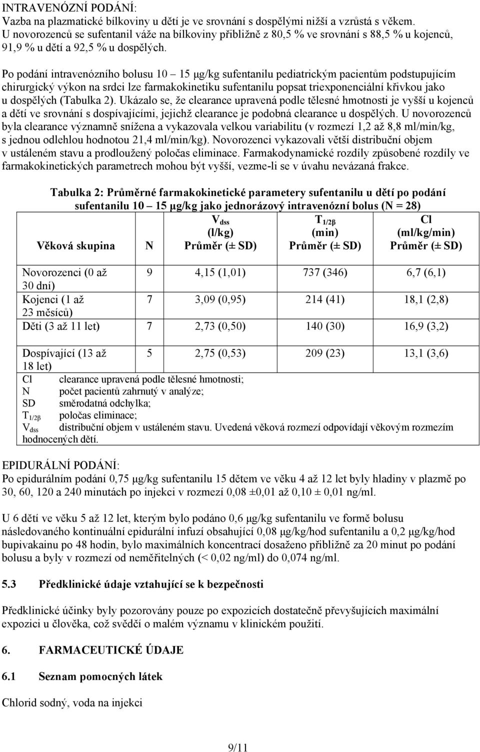 Po podání intravenózního bolusu 10 15 μg/kg sufentanilu pediatrickým pacientům podstupujícím chirurgický výkon na srdci lze farmakokinetiku sufentanilu popsat triexponenciální křivkou jako u