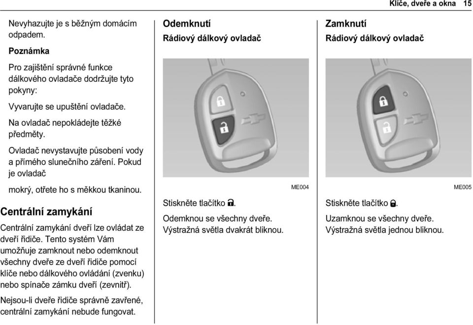 Na ovladač nepokládejte těžké předměty. Ovladač nevystavujte působení vody a přímého slunečního záření. Pokud je ovladač mokrý, otřete ho s měkkou tkaninou.