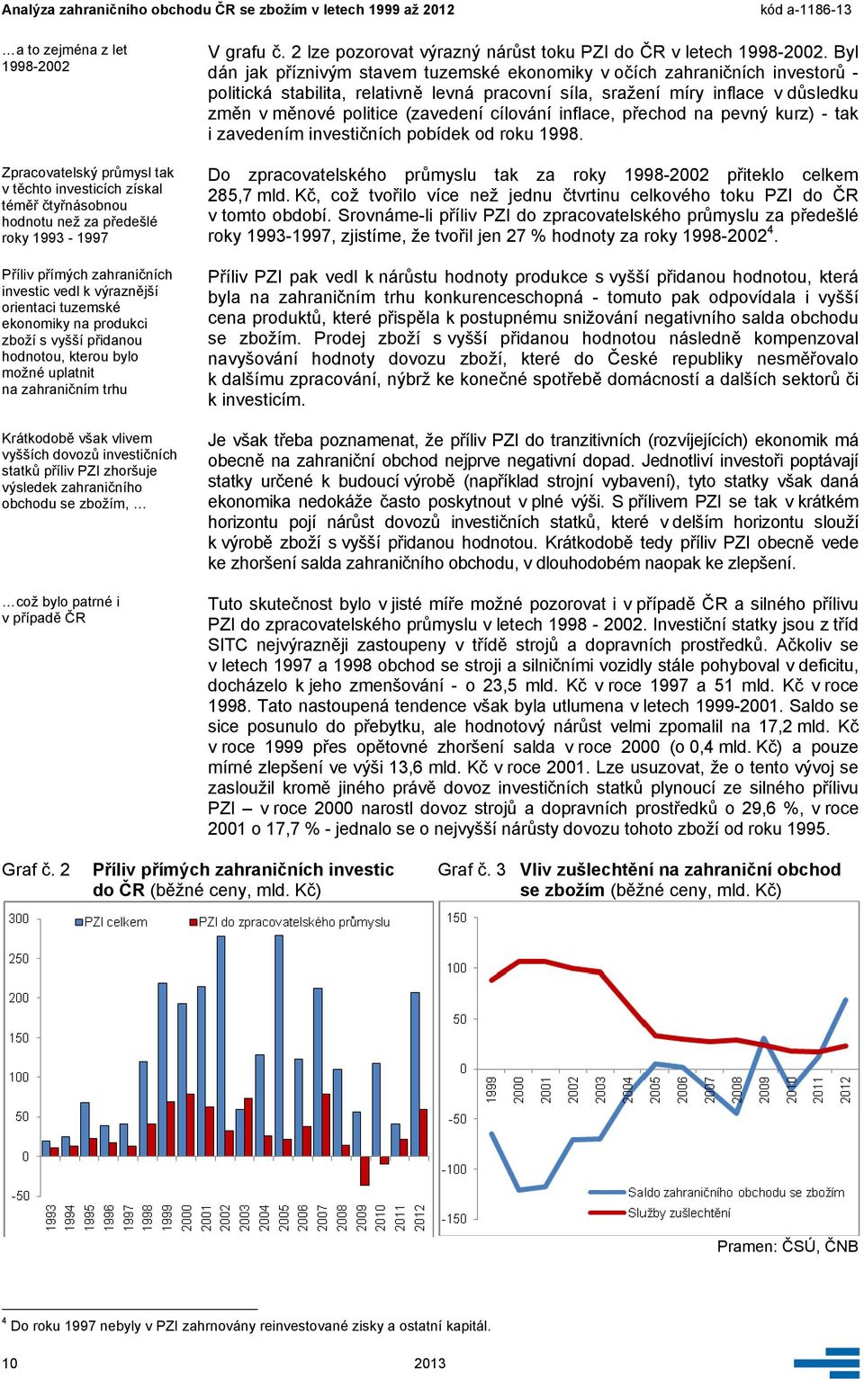 výsledek zahraničního obchodu se zbožím, což bylo patrné i v případě ČR V grafu č. 2 lze pozorovat výrazný nárůst toku PZI do ČR v letech 1998-2002.