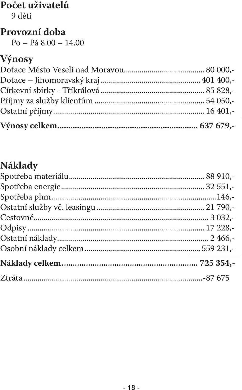 .. 637 679,- Náklady Spotřeba materiálu... 88 910,- Spotřeba energie... 32 551,- Spotřeba phm...146,- Ostatní služby vč. leasingu.