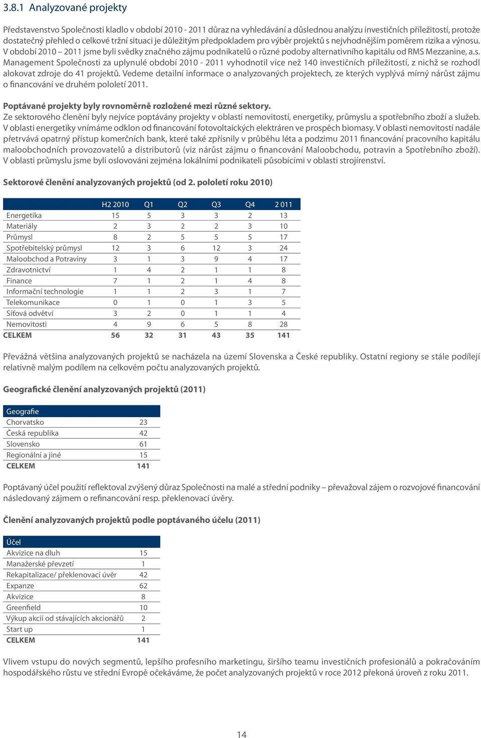 V období 2010 2011 jsme byli svědky značného zájmu podnikatelů o různé podoby alternativního kapitálu od RMS Mezzanine, a.s. Management Společnosti za uplynulé období 2010-2011 vyhodnotil více než 140 investičních příležitostí, z nichž se rozhodl alokovat zdroje do 41 projektů.