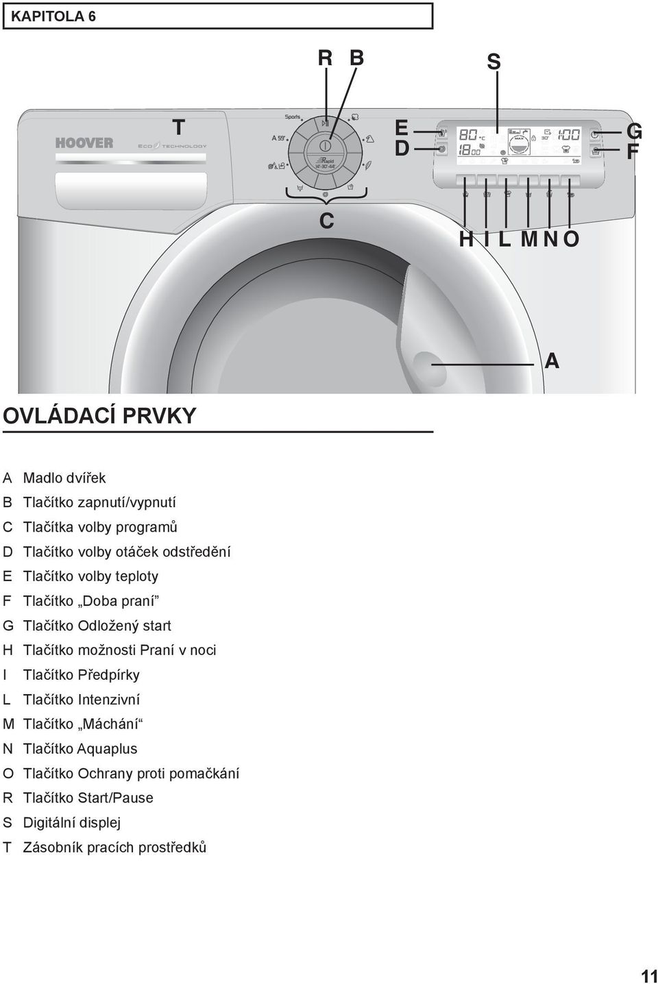 Odložený start H Tlačítko možnosti Praní v noci I Tlačítko Předpírky L Tlačítko Intenzivní M Tlačítko Máchání N
