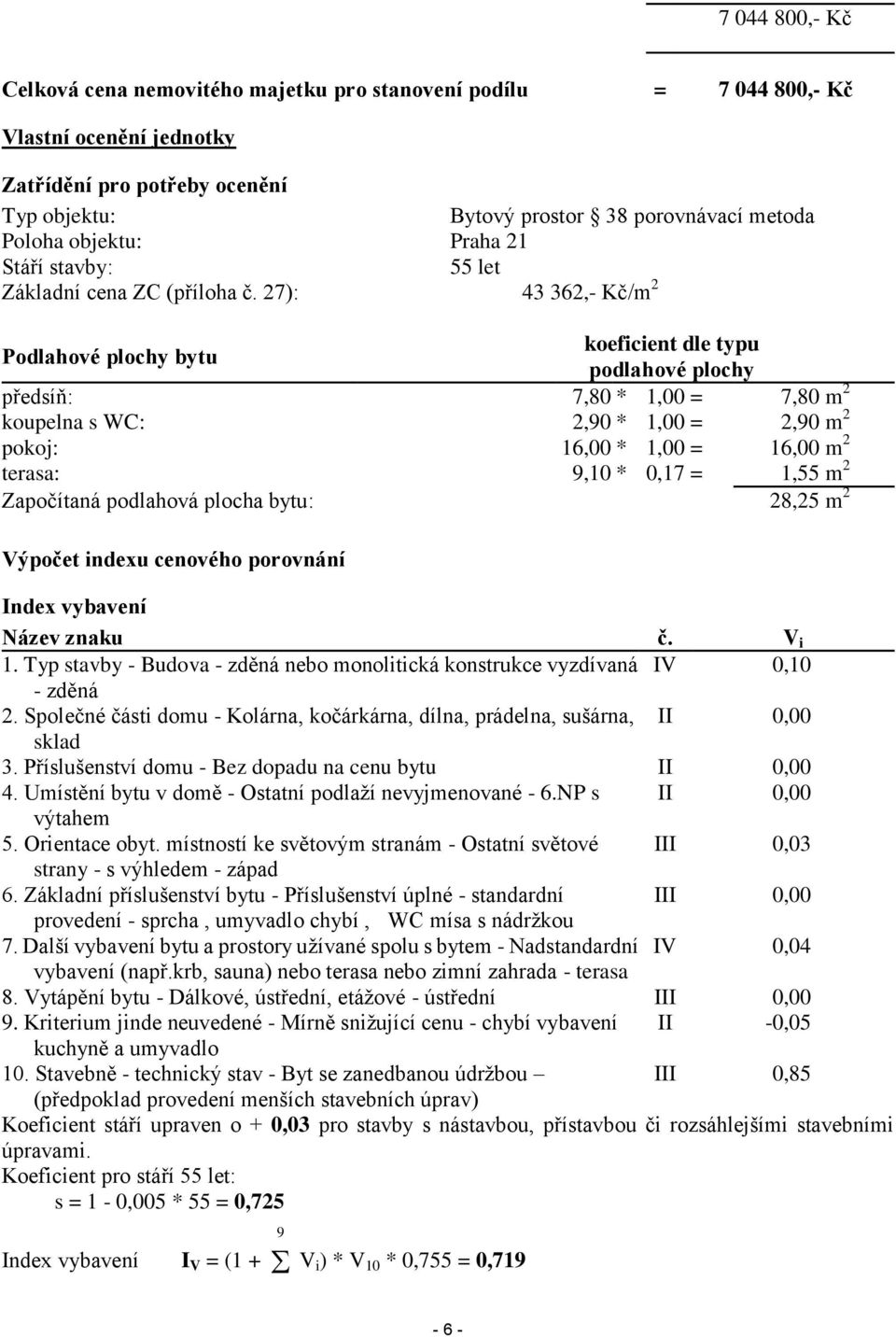 27): 43 362,- Kč/m 2 Podlahové plochy bytu koeficient dle typu podlahové plochy předsíň: 7,80 * 1,00 = 7,80 m 2 koupelna s WC: 2,90 * 1,00 = 2,90 m 2 pokoj: 16,00 * 1,00 = 16,00 m 2 terasa: 9,10 *