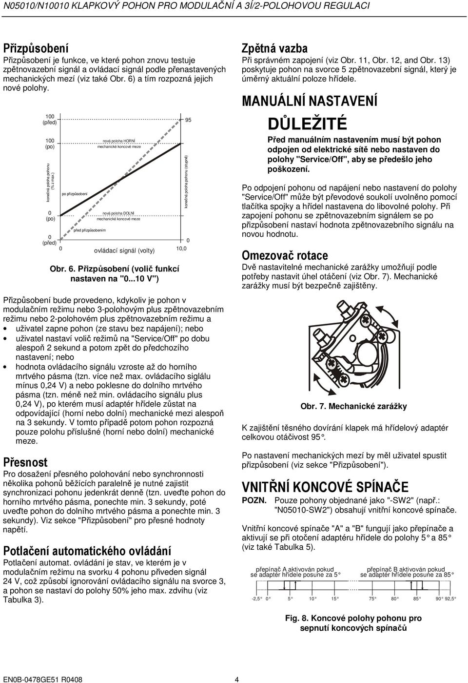 ) (po) (před) po přizpůsobení před přizpůsobením nová poloha HORNÍ mechanické koncové meze nová poloha DOLNÍ mechanické koncové meze, ovládací signál (volty) Obr. 6.