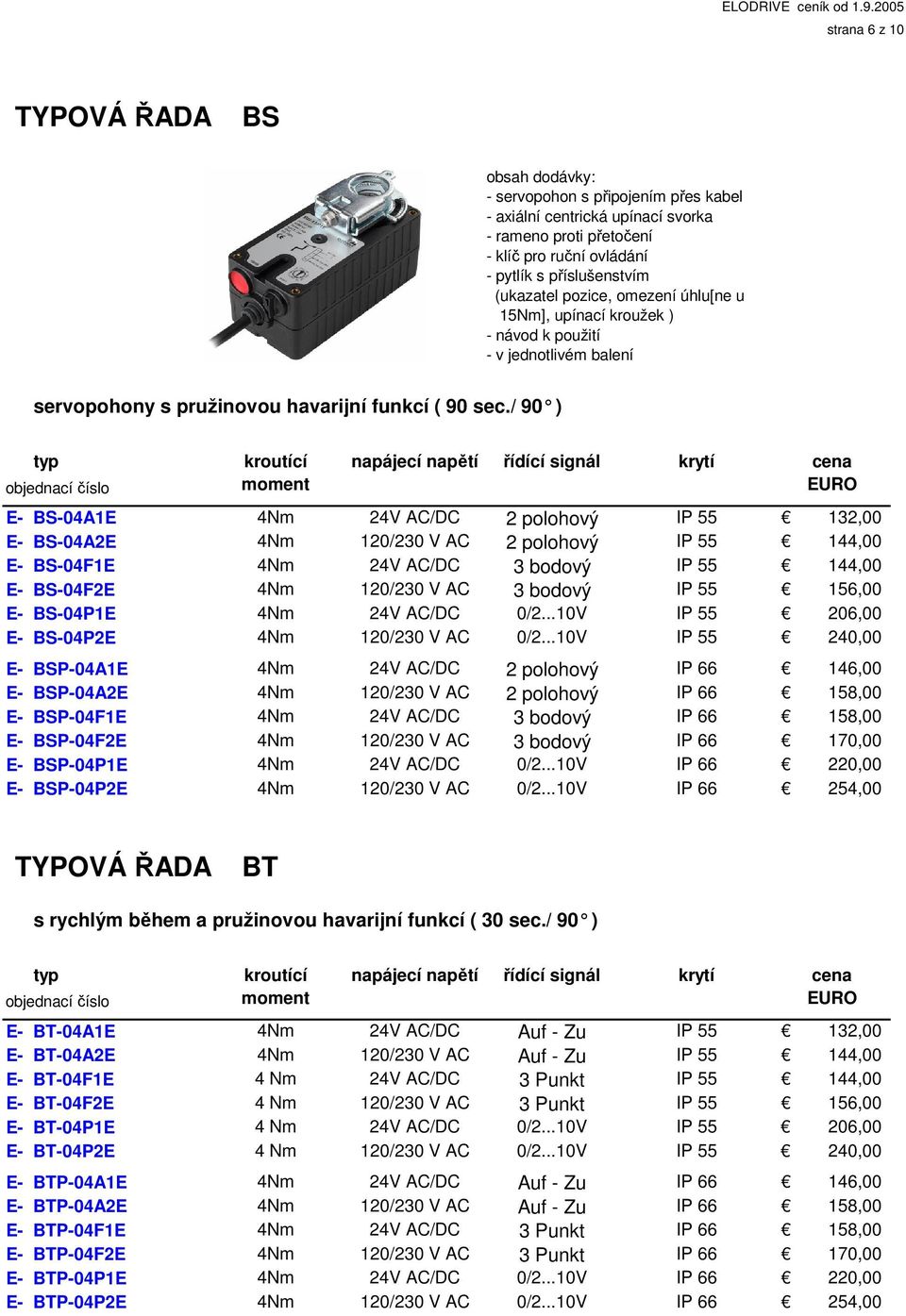 / 90 ) napájecí napětí řídící signál E- BS-04A1E 4Nm 24V AC/DC 2 polohový IP 55 132,00 E- BS-04A2E 4Nm 120/230 V AC 2 polohový IP 55 144,00 E- BS-04F1E 4Nm 24V AC/DC 3 bodový IP 55 144,00 E- BS-04F2E