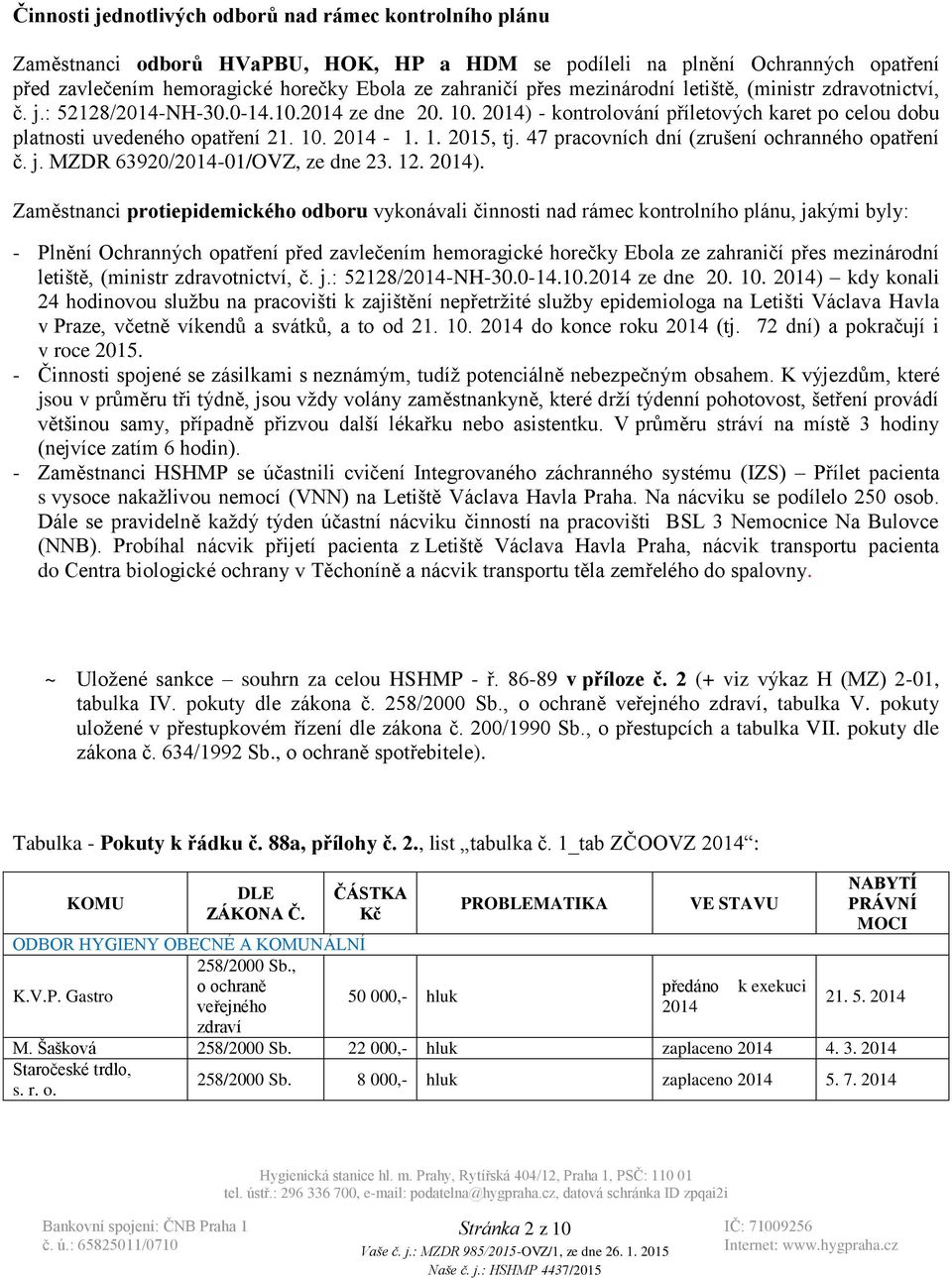 47 pracovních dní (zrušení ochranného opatření č. j. MZDR 63920/2014-01/OVZ, ze dne 23. 12. 2014).