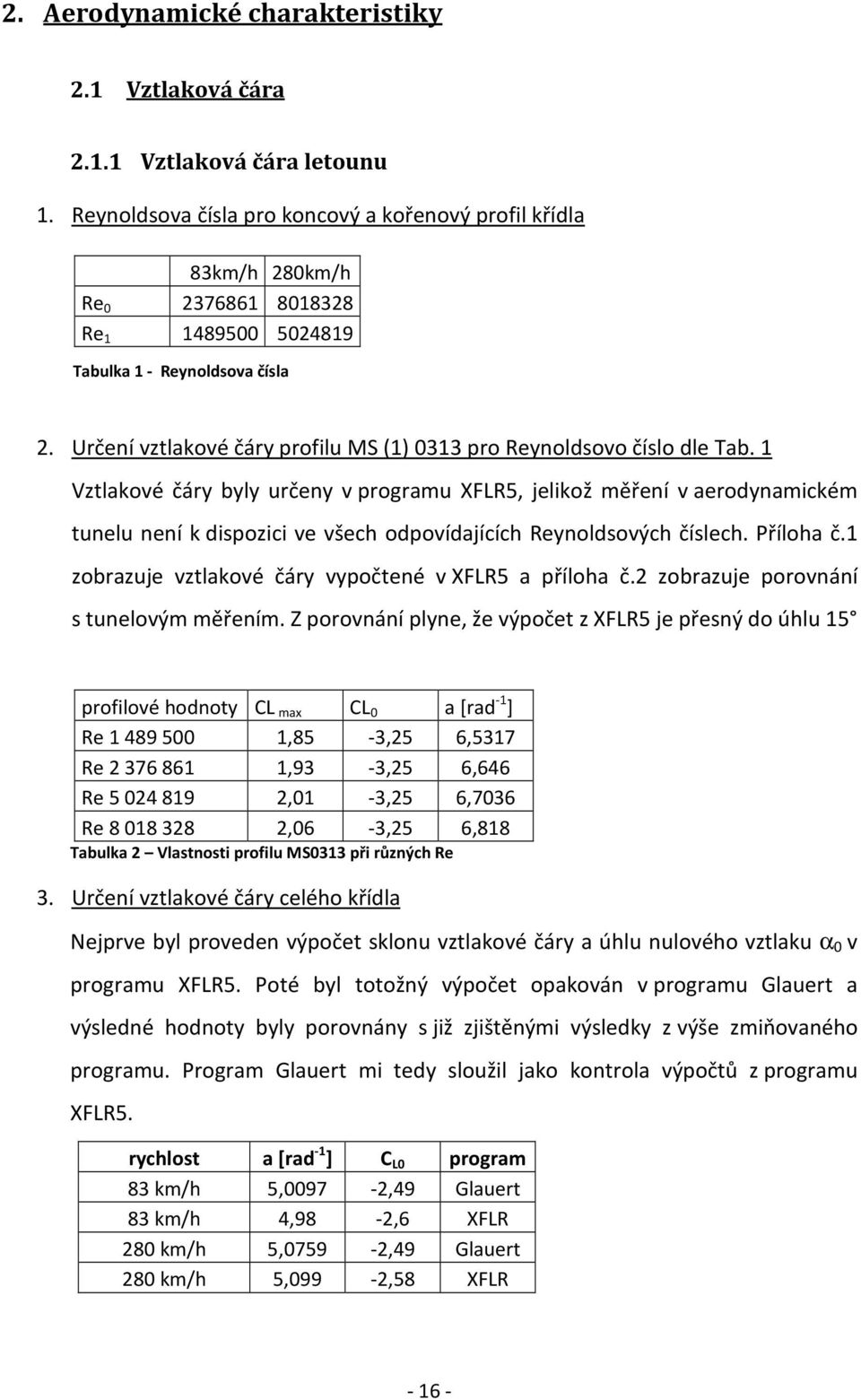 Určení vztlakové čáry profilu MS (1) 0313 pro Reynoldsovo číslo dle Tab.