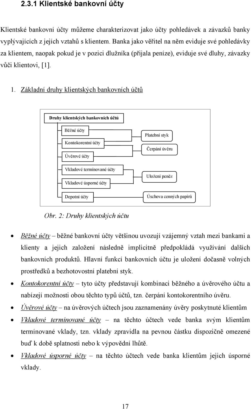 Základní druhy klientských bankovních účtů Druhy klientských bankovních účtů Běžné účty Kontokorentní účty Úvěrové účty Platební styk Čerpání úvěru Vkladové termínované účty Vkladové úsporné účty