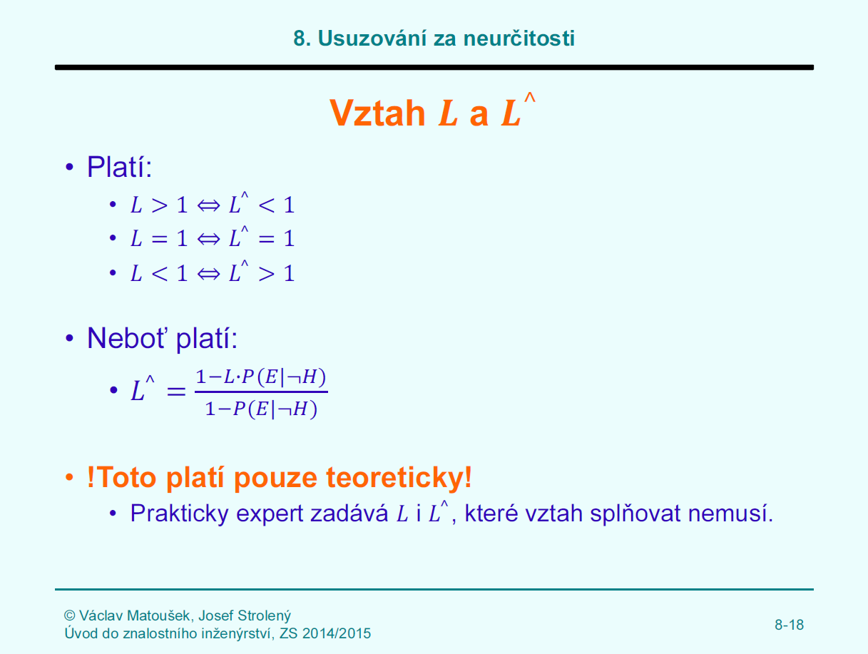 Podoba vypracovaných prezentací Usuzování za neurčitosti Obrázek 7.