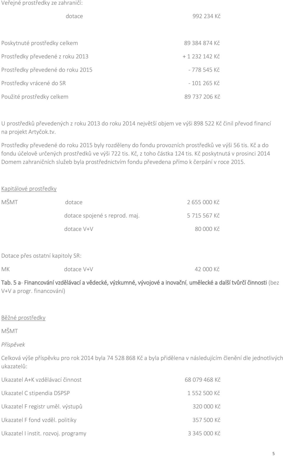 Prostředky převedené do roku 2015 byly rozděleny do fondu provozních prostředků ve výši 56 tis. Kč a do fondu účelově určených prostředků ve výši 722 tis. Kč, z toho částka 124 tis.