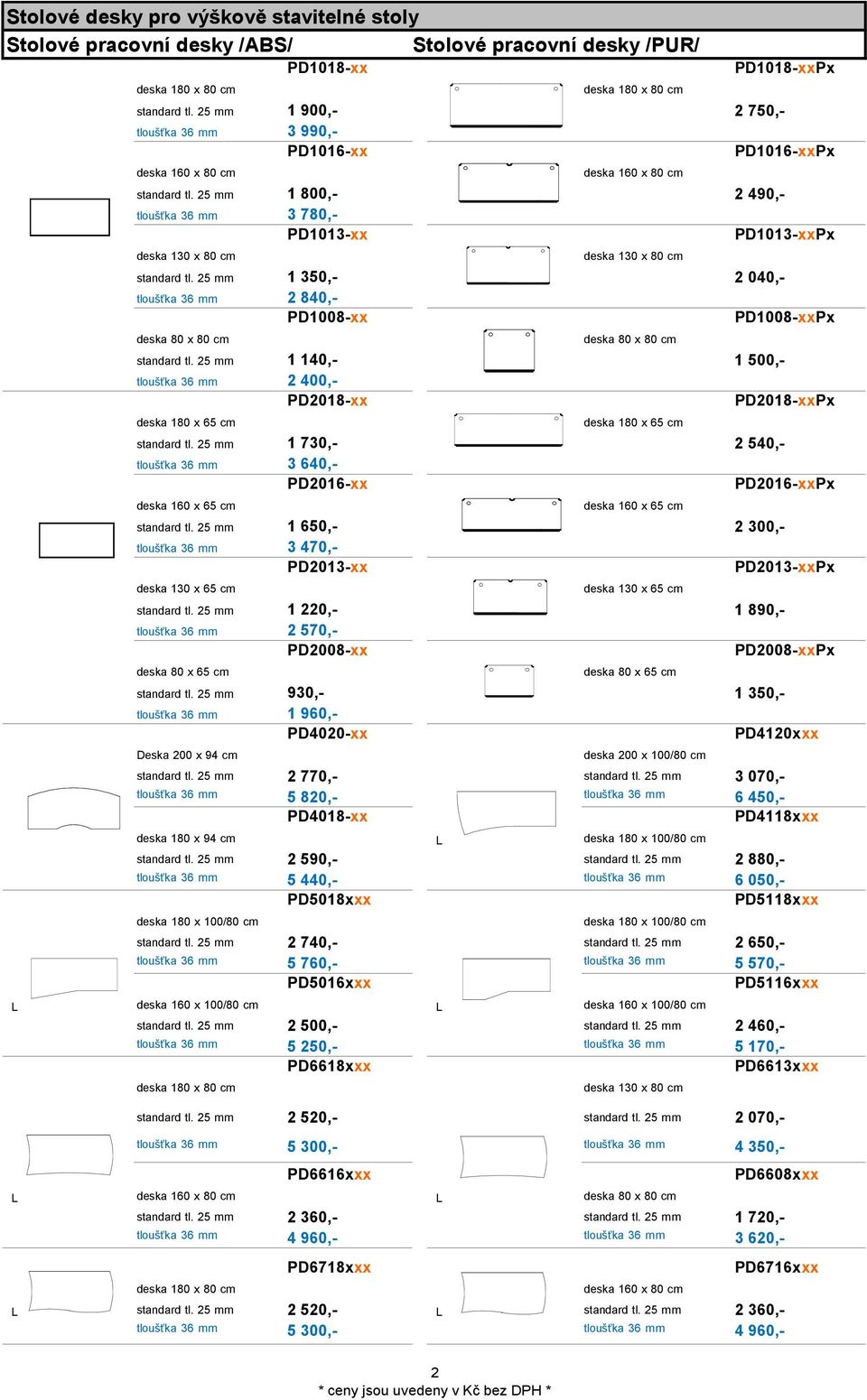 25 mm 1 800,- 2 490,- tloušťka 36 mm 3 780,- PD1013-xx PD1013-xxPx deska 130 x 80 cm deska 130 x 80 cm standard tl.
