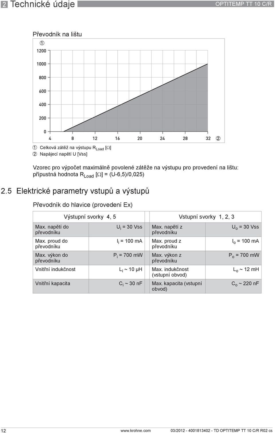 5 Elektrické parametry vstupů a výstupů Převodník do hlavice (provedení Ex) Výstupní svorky 4, 5 Vstupní svorky 1, 2, 3 Max. napětí do převodníku Max. proud do převodníku Max.