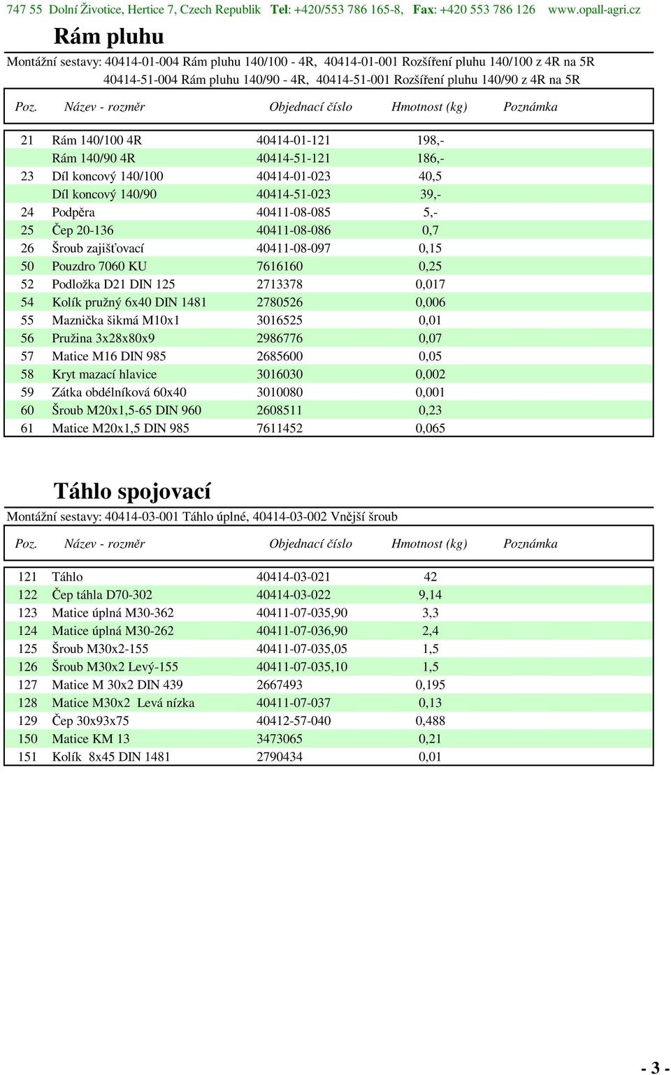 Rám 140/100 4R 40414-01-121 198,- Rám 140/90 4R 40414-51-121 186,- 23 Díl koncový 140/100 40414-01-023 40,5 Díl koncový 140/90 40414-51-023 39,- 24 Podpěra 40411-08-085 5,- 25 Čep 20-136 40411-08-086