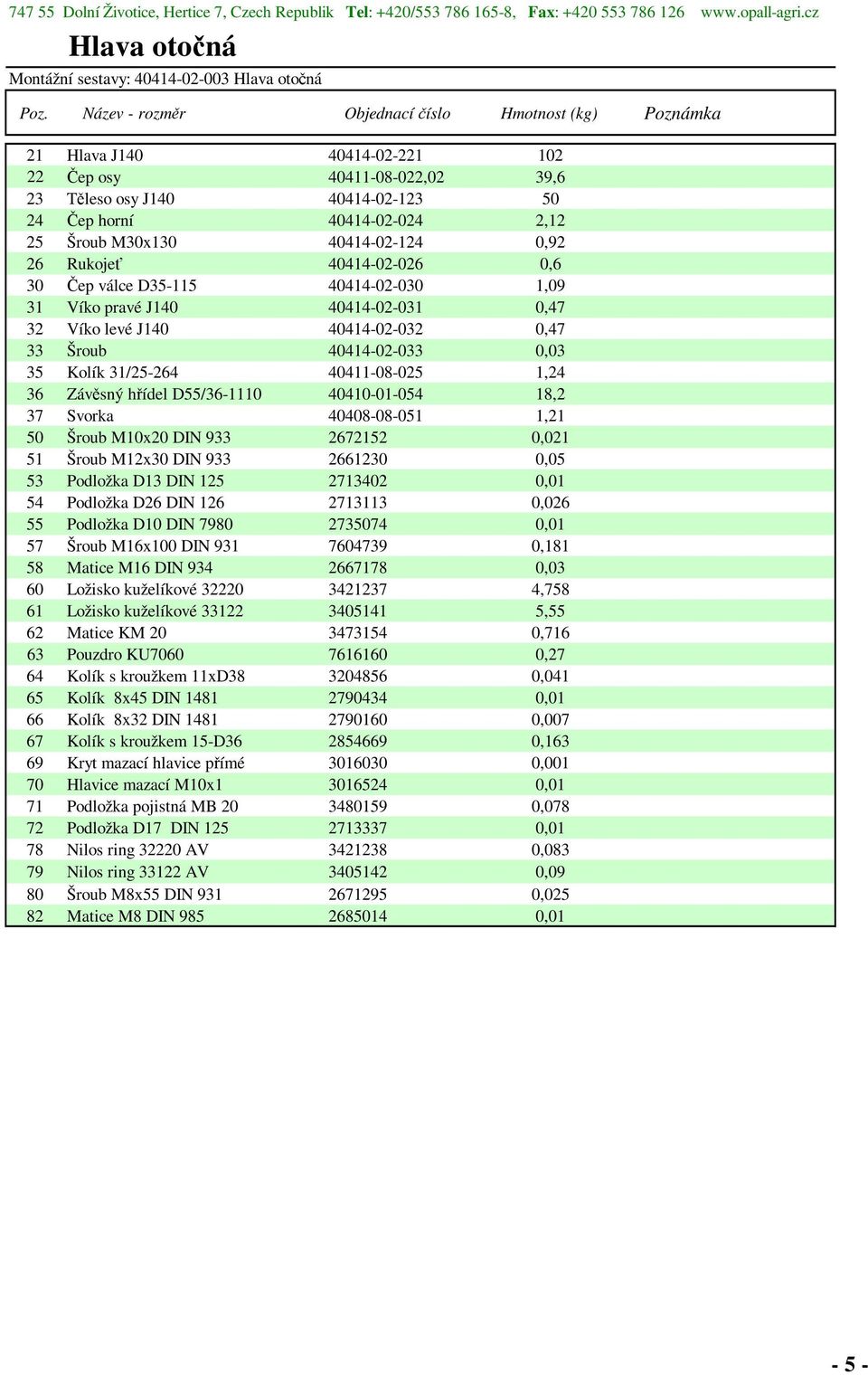 M30x130 40414-02-124 0,92 26 Rukojeť 40414-02-026 0,6 30 Čep válce D35-115 40414-02-030 1,09 31 Víko pravé J140 40414-02-031 0,47 32 Víko levé J140 40414-02-032 0,47 33 Šroub 40414-02-033 0,03 35