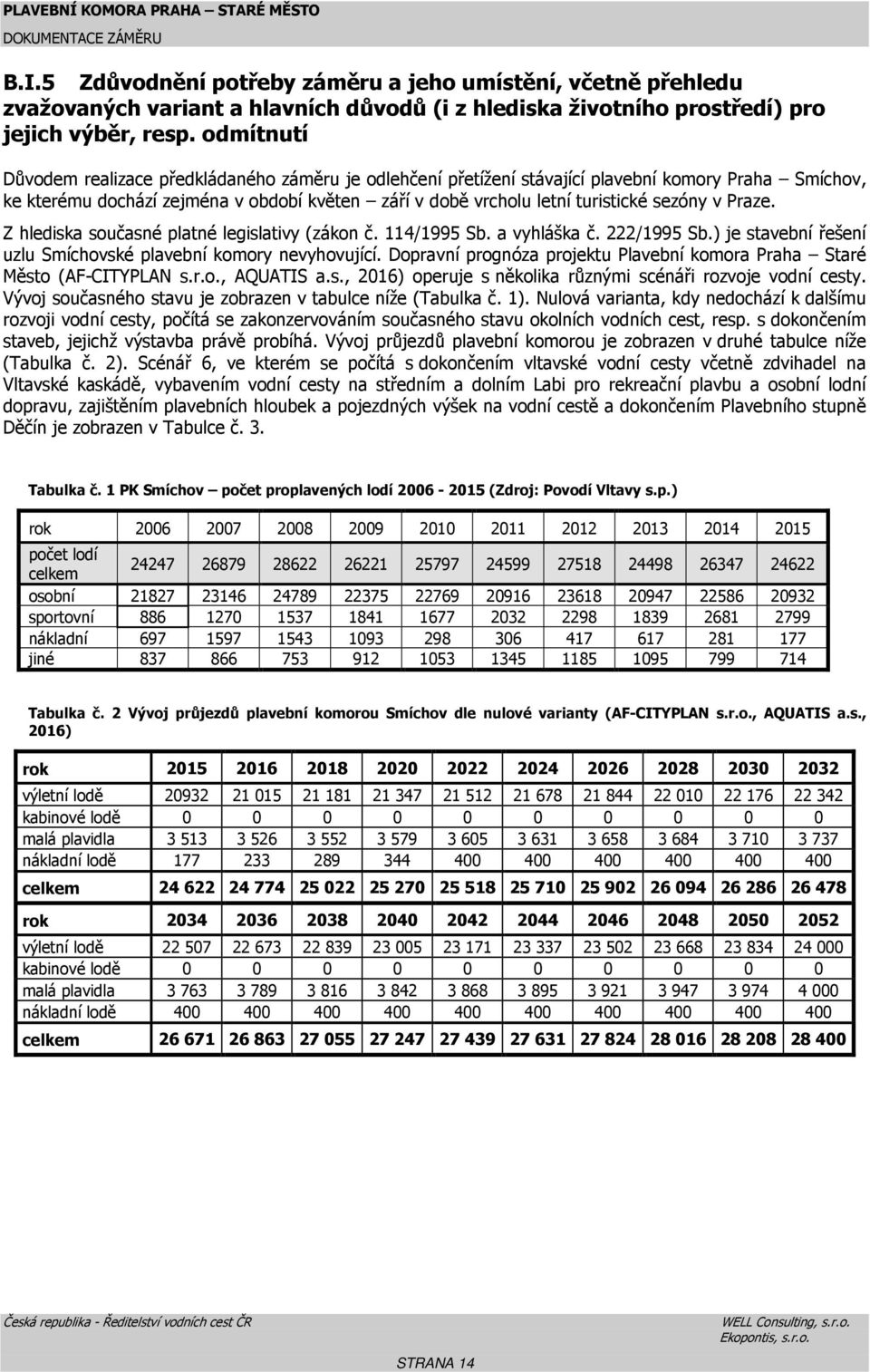 v Praze. Z hlediska současné platné legislativy (zákon č. 114/1995 Sb. a vyhláška č. 222/1995 Sb.) je stavební řešení uzlu Smíchovské plavební komory nevyhovující.