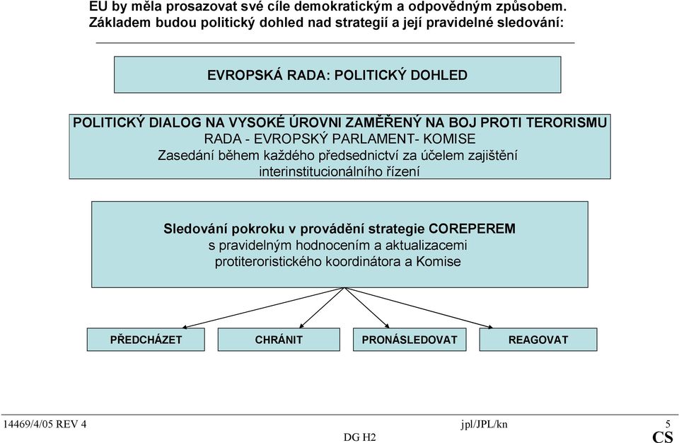 NAVYSOKÉÚROVNIZAMĚŘENÝNABOJPROTITERORISMU RADA 6 EVROPSKÝ PARLAMENT6 KOMISE Zasedáníběhem každéhopředsednictvíza účelemzajištění