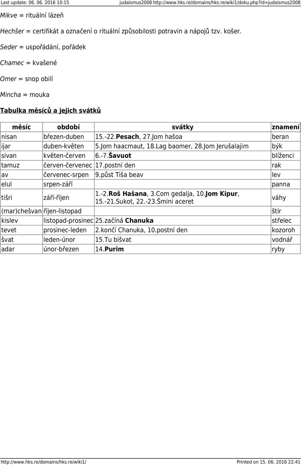 červen-červenec červenec-srpen srpen-září tišri září-říjen svátky 15.-22.Pesach, 27.Jom hašoa 5.Jom haacmaut, 18.Lag baomer, 28.Jom Jerušalajim 6.-7.Šavuot 17.postní den 9.půst Tiša beav 1.-2.Roš Hašana, 3.