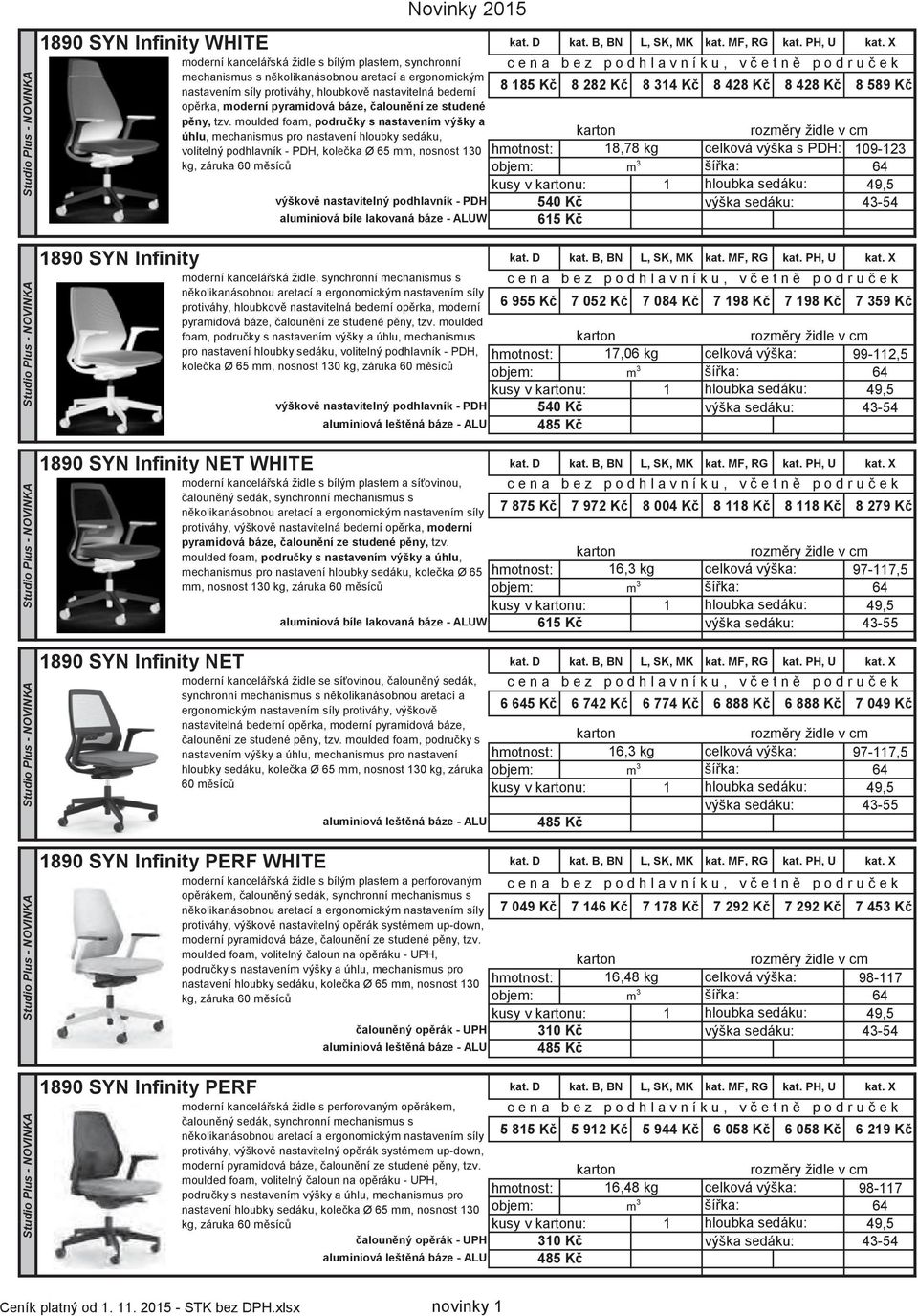 hloubkov nastavitelná bederní 8 185 K 8 282 K 8 314 K 8 428 K 8 428 K 8 589 K oprka, moderní pyramidová báze,alounní ze studené 8185 8282 8314 8 428 K 8 428 K 8 589 K pny, tzv.