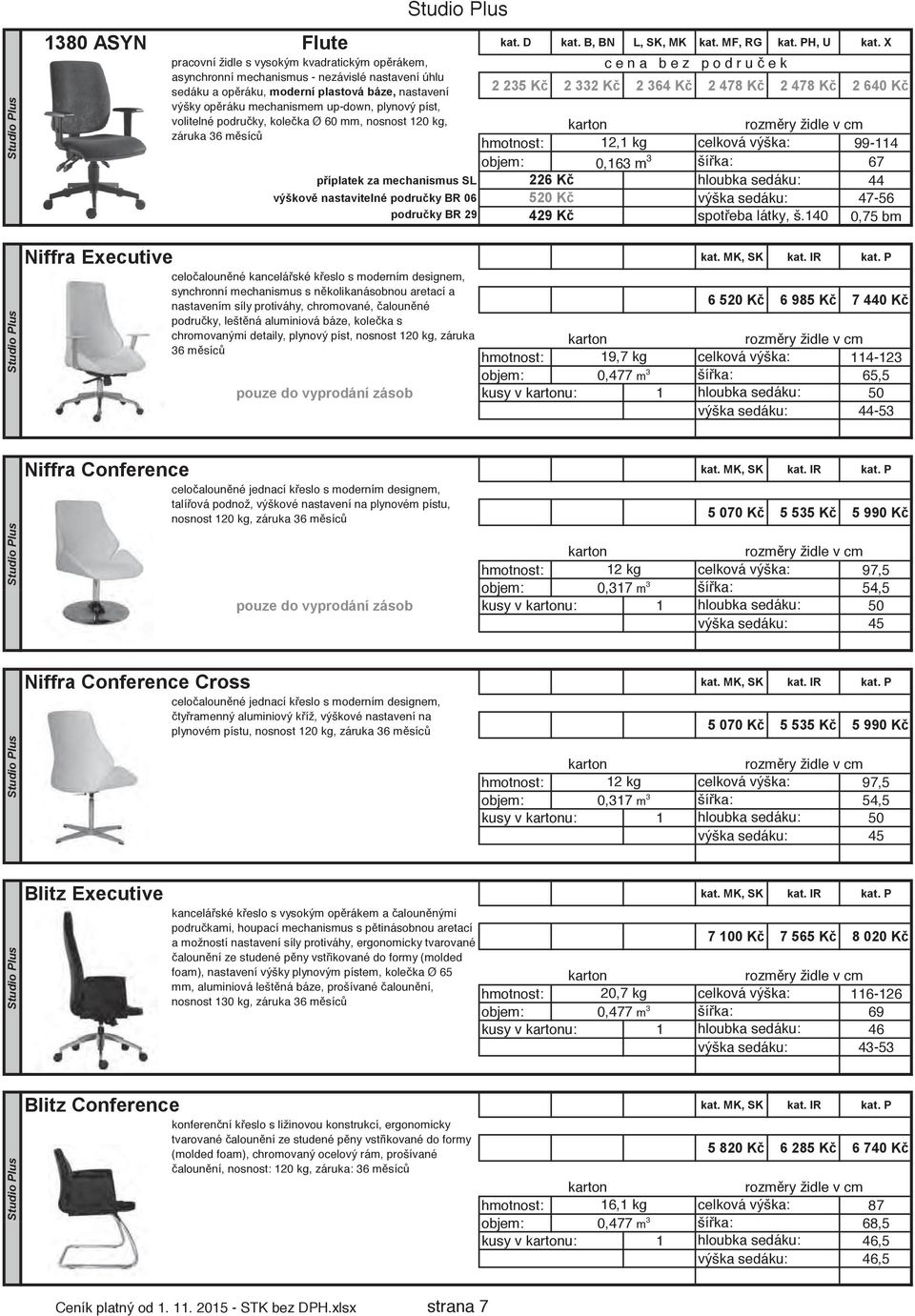 29 429 K Niffra Executive kat. MK, SK kat. IR kat. P 6 520 K 6 985 K 7 440 K pouze do vyprodání zásob Niffra Conference kat. MK, SK kat. IR kat. P 5 070 K 5 535 K 5 990 K pouze do vyprodání zásob Niffra Conference Cross kat.