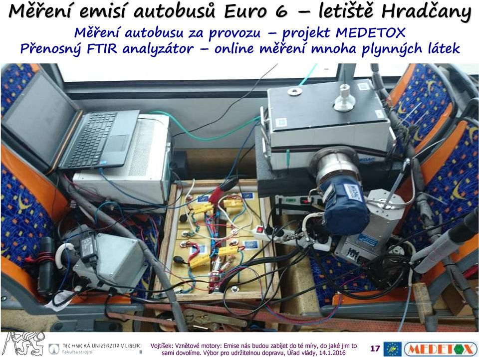 provozu projekt MEDETOX Přenosný FTIR