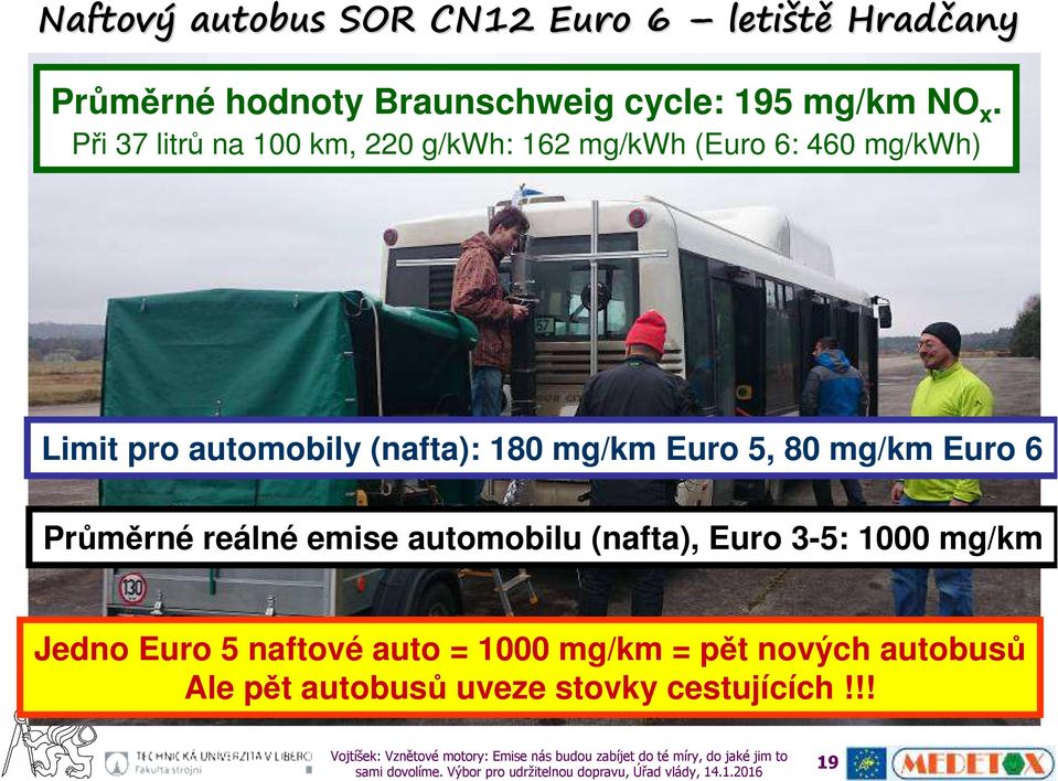 Při 37 litrů na 1 km, 22 g/kwh: 162 mg/kwh (Euro 6: 46 mg/kwh) Limit pro automobily (nafta): 18