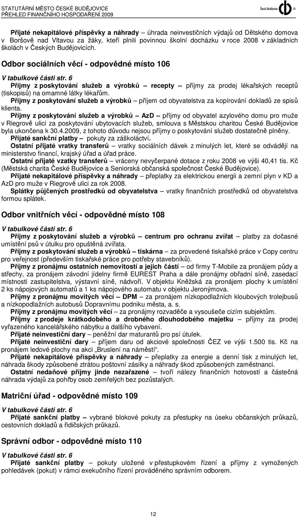 6 Příjmy z poskytování služeb a výrobků recepty příjmy za prodej lékařských receptů (tiskopisů) na omamné látky lékařům.