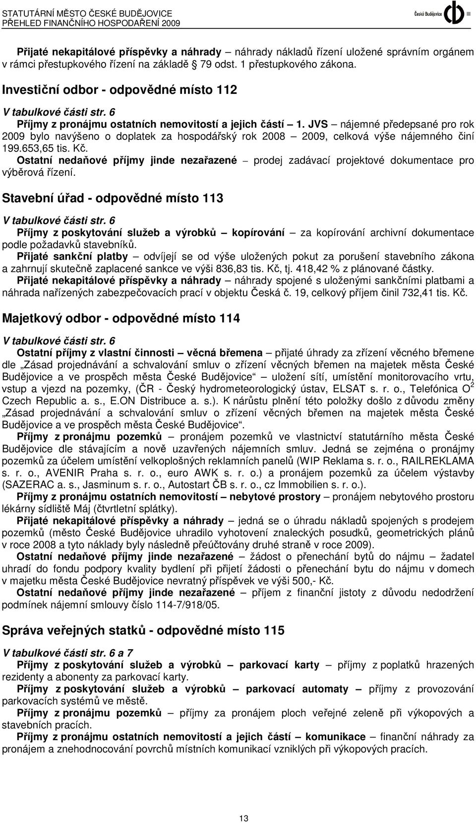 JVS nájemné předepsané pro rok 2009 bylo navýšeno o doplatek za hospodářský rok 2008 2009, celková výše nájemného činí 199.653,65 tis. Kč.