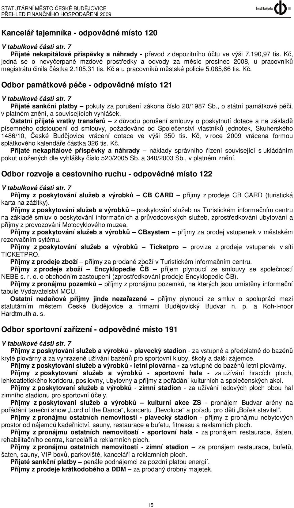 7 Přijaté sankční platby pokuty za porušení zákona číslo 20/1987 Sb., o státní památkové péči, v platném znění, a souvisejících vyhlášek.