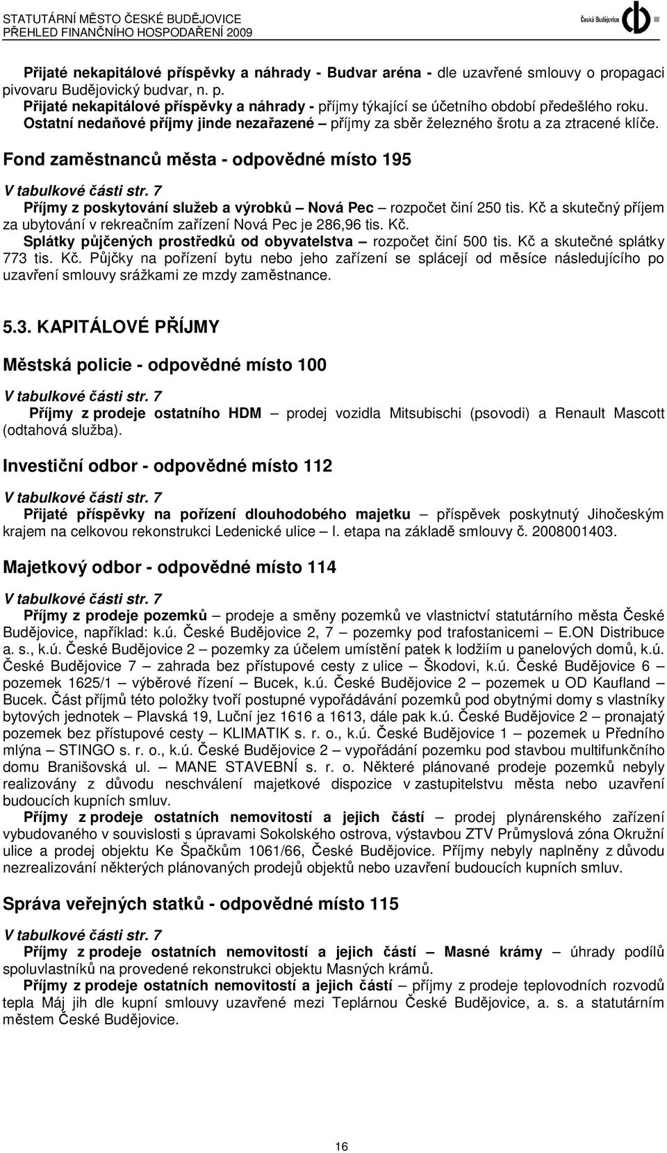 7 Příjmy z poskytování služeb a výrobků Nová Pec rozpočet činí 250 tis. Kč a skutečný příjem za ubytování v rekreačním zařízení Nová Pec je 286,96 tis. Kč. Splátky půjčených prostředků od obyvatelstva rozpočet činí 500 tis.