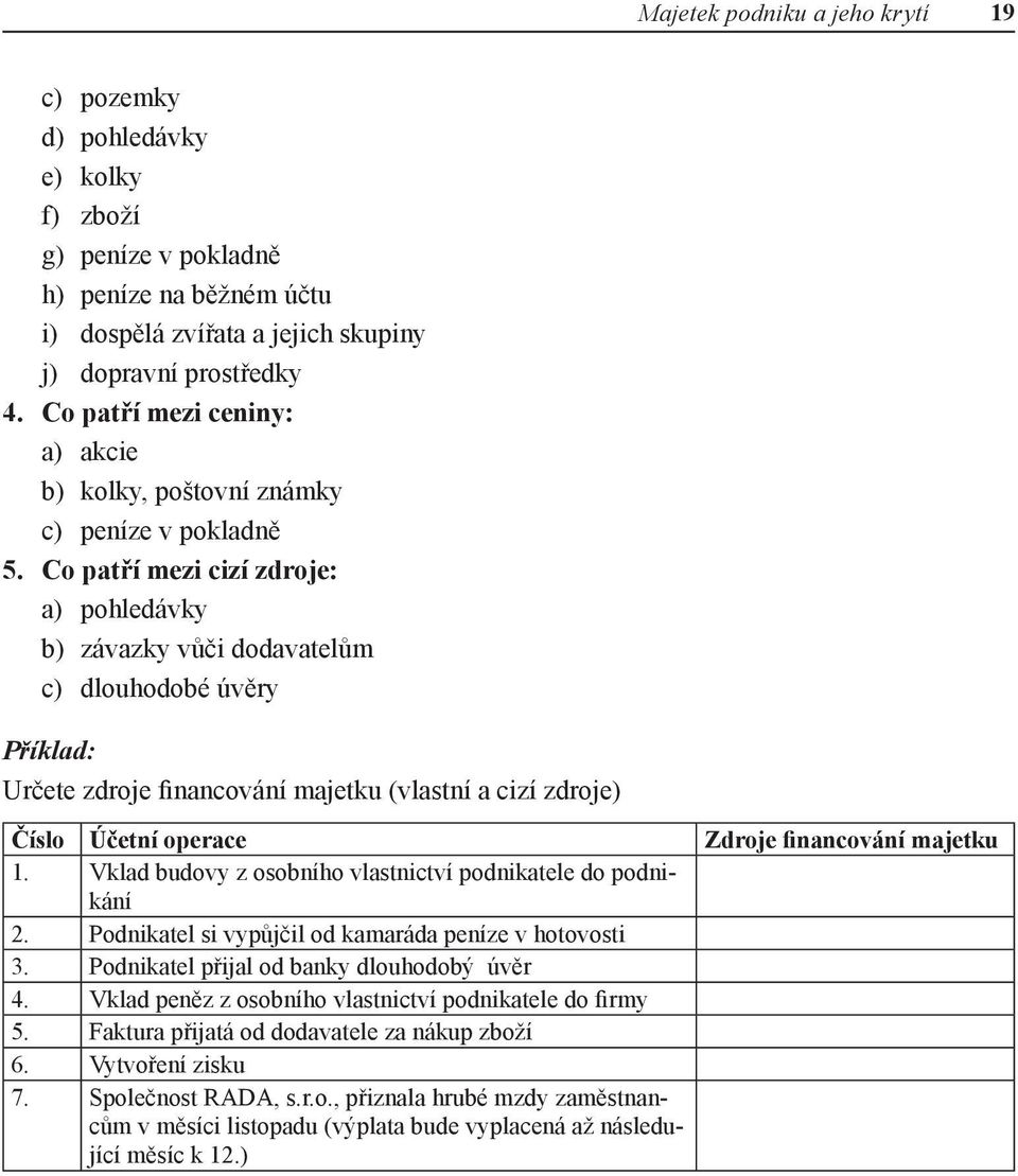 Co patří mezi cizí zdroje: a) pohledávky b) závazky vůči dodavatelům c) dlouhodobé úvěry Příklad: Určete zdroje financování majetku (vlastní a cizí zdroje) Číslo Účetní operace Zdroje financování