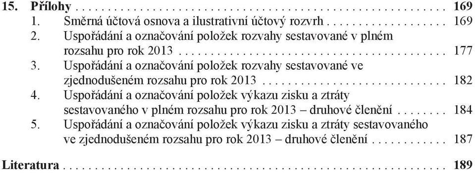 Uspořádání a označování položek rozvahy sestavované ve zjednodušeném rozsahu pro rok 2013... 182 4.