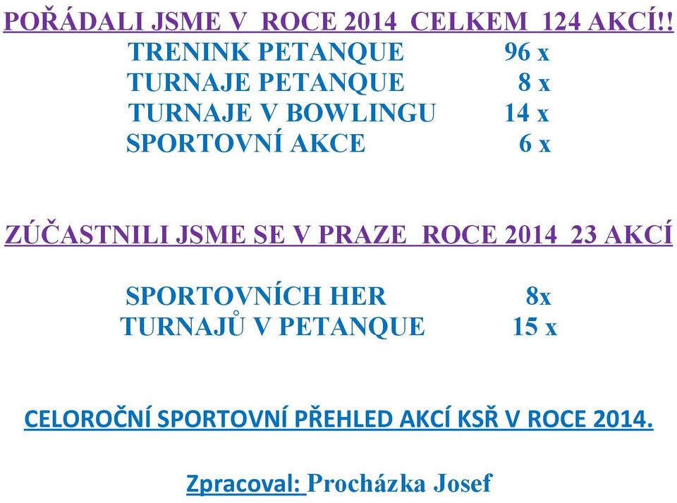 SPORTOVNÍ AKCE 6 x ZÚČASTNILI JSME SE V PRAZE ROCE 2014 23 AKCÍ