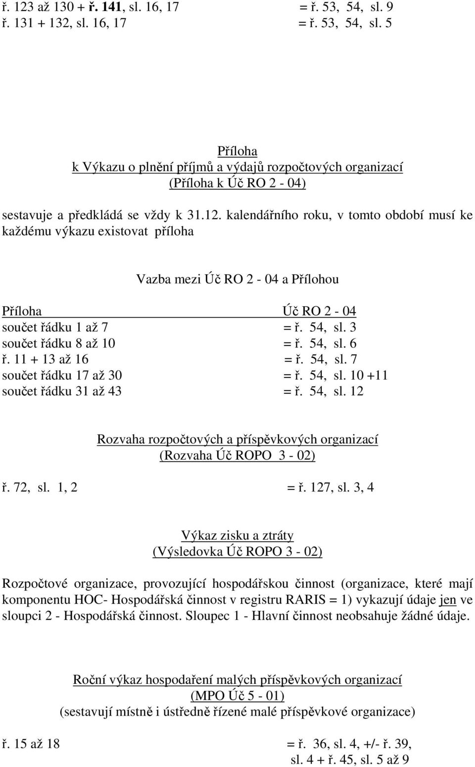 11 + 13 až 16 = ř. 54, sl. 7 součet řádku 17 až 30 = ř. 54, sl. 10 +11 součet řádku 31 až 43 = ř. 54, sl. 12 Rozvaha rozpočtových a příspěvkových organizací (Rozvaha Úč ROPO 3-02) ř. 72, sl. 1, 2 = ř.