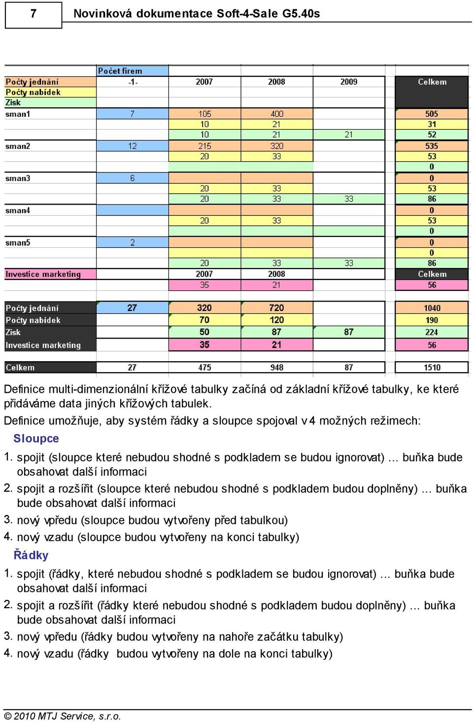 spojit a rozšířit (sloupce které nebudou shodné s podkladem budou doplněny)... buňka bude obsahovat další informaci 3. nový vpředu (sloupce budou vytvořeny před tabulkou) 4.