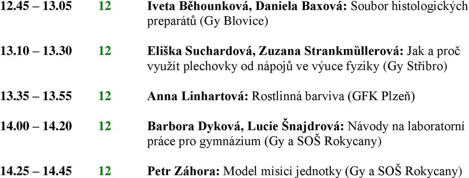 Stříbro) 13.35 13.55 12 Anna Linhartová: Rostlinná barviva (GFK Plzeň) 14.00 14.