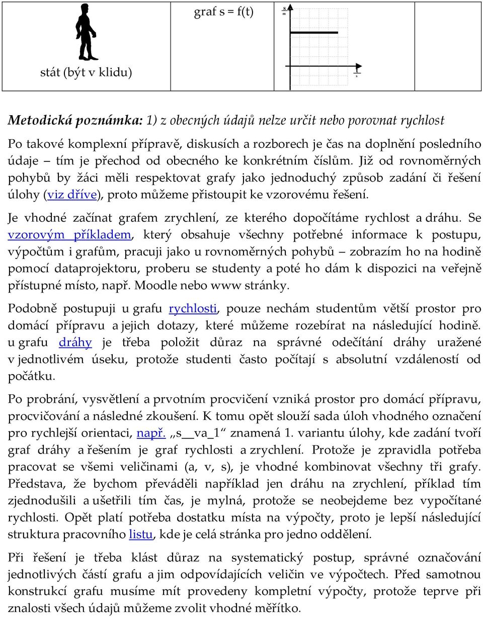 Již od rovnoměrných pohybů by žáci měli repekova grafy jako jednoduchý způob zadání či řešení úlohy (viz dříve), proo můžeme přioupi ke vzorovému řešení.