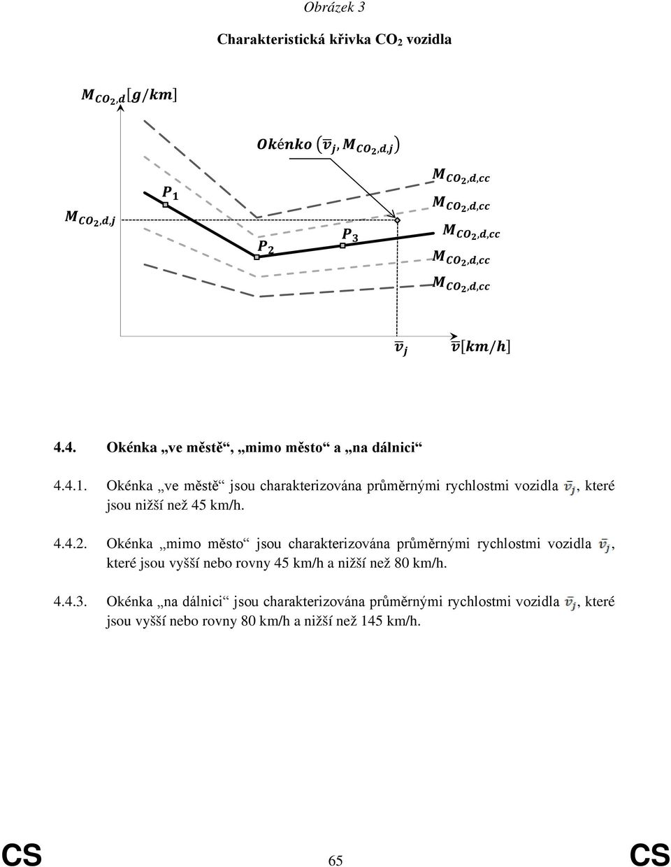 Okénka mimo město jsou charakterizována průměrnými rychlostmi vozidla, které jsou vyšší nebo rovny 45 km/h a nižší než