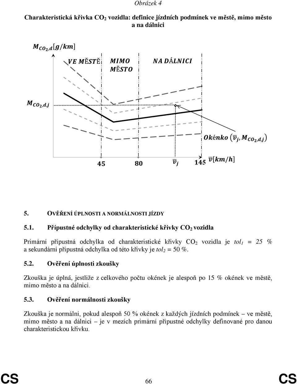 křivky je tol 2 = 50 %. 5.2. Ověření úplnosti zkoušky Zkouška je úplná, jestliže z celkového počtu okének je alespoň po 15 % okének ve městě, mimo město a na dálnici. 5.3.