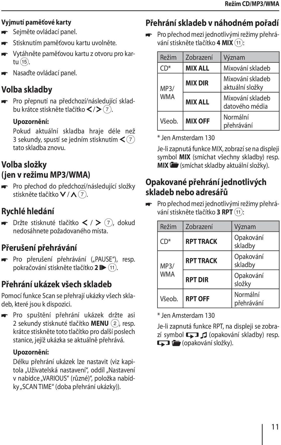 Volba složky (jen v režimu MP3/WMA) Pro přechod do předchozí/následující složky stiskněte tlačítko / 7. Rychlé hledání Držte stisknuté tlačítko / 7, dokud nedosáhnete požadovaného místa.