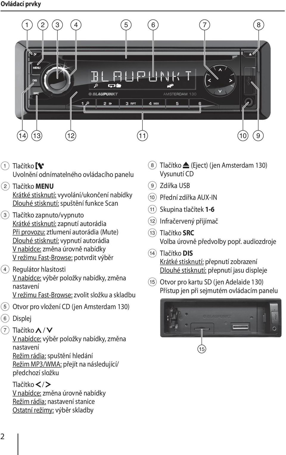 potvrdit výběr 4 Regulátor hlasitosti V nabídce: výběr položky nabídky, změna nastavení V režimu Fast-Browse: zvolit složku a skladbu 5 Otvor pro vložení CD (jen Amsterdam 130) 6 Displej 7 Tlačítko /