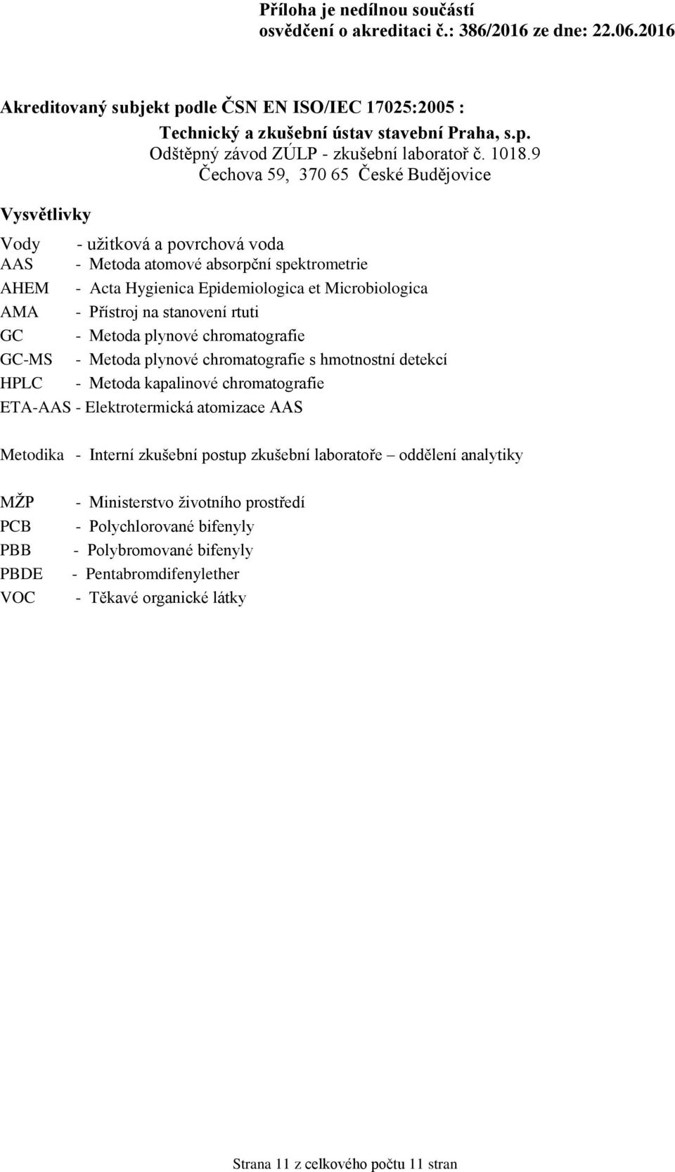 chromatografie ETA-AAS - Elektrotermická atomizace AAS Metodika - Interní zkušební postup zkušební laboratoře oddělení analytiky MŽP PCB PBB PBDE VOC -